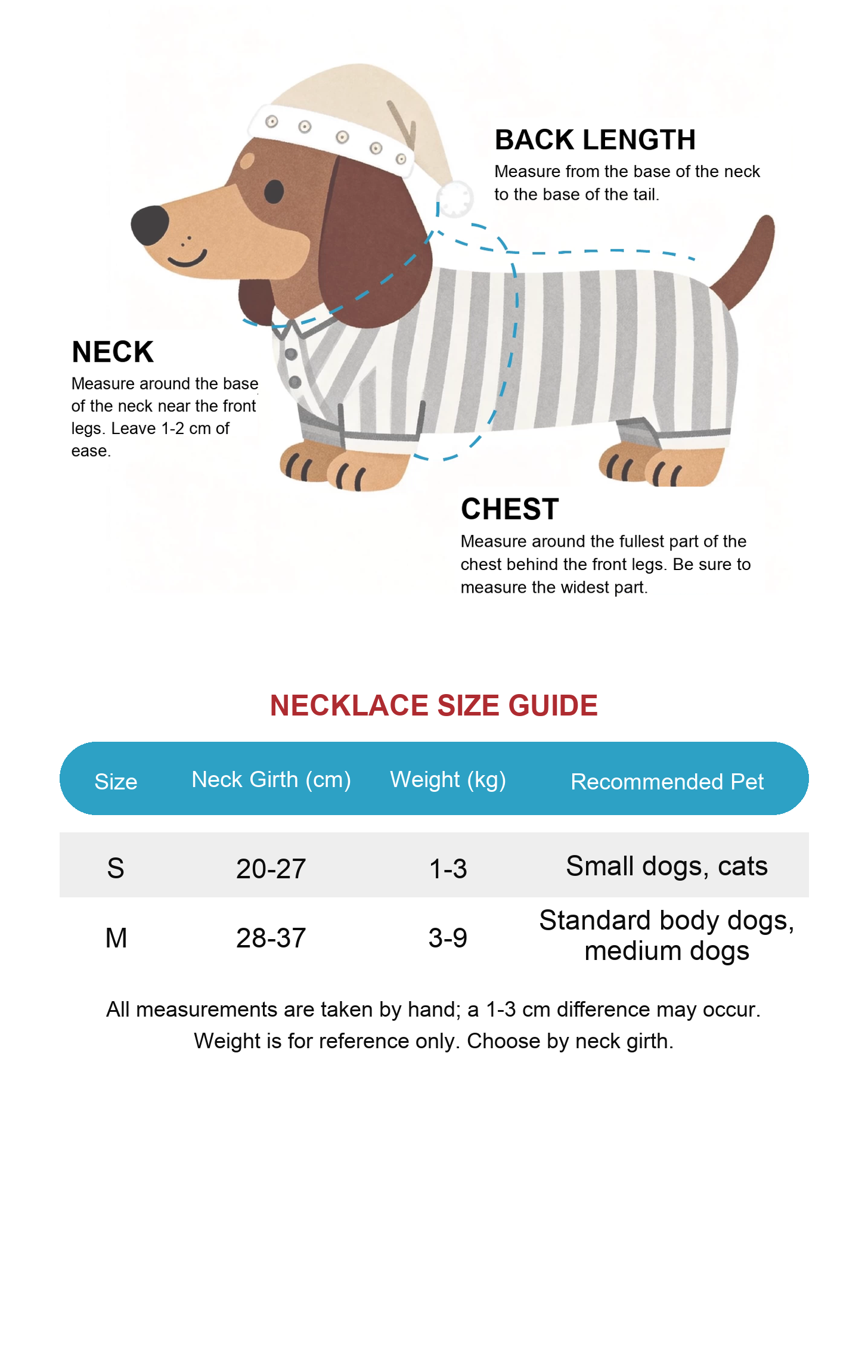 Learn more