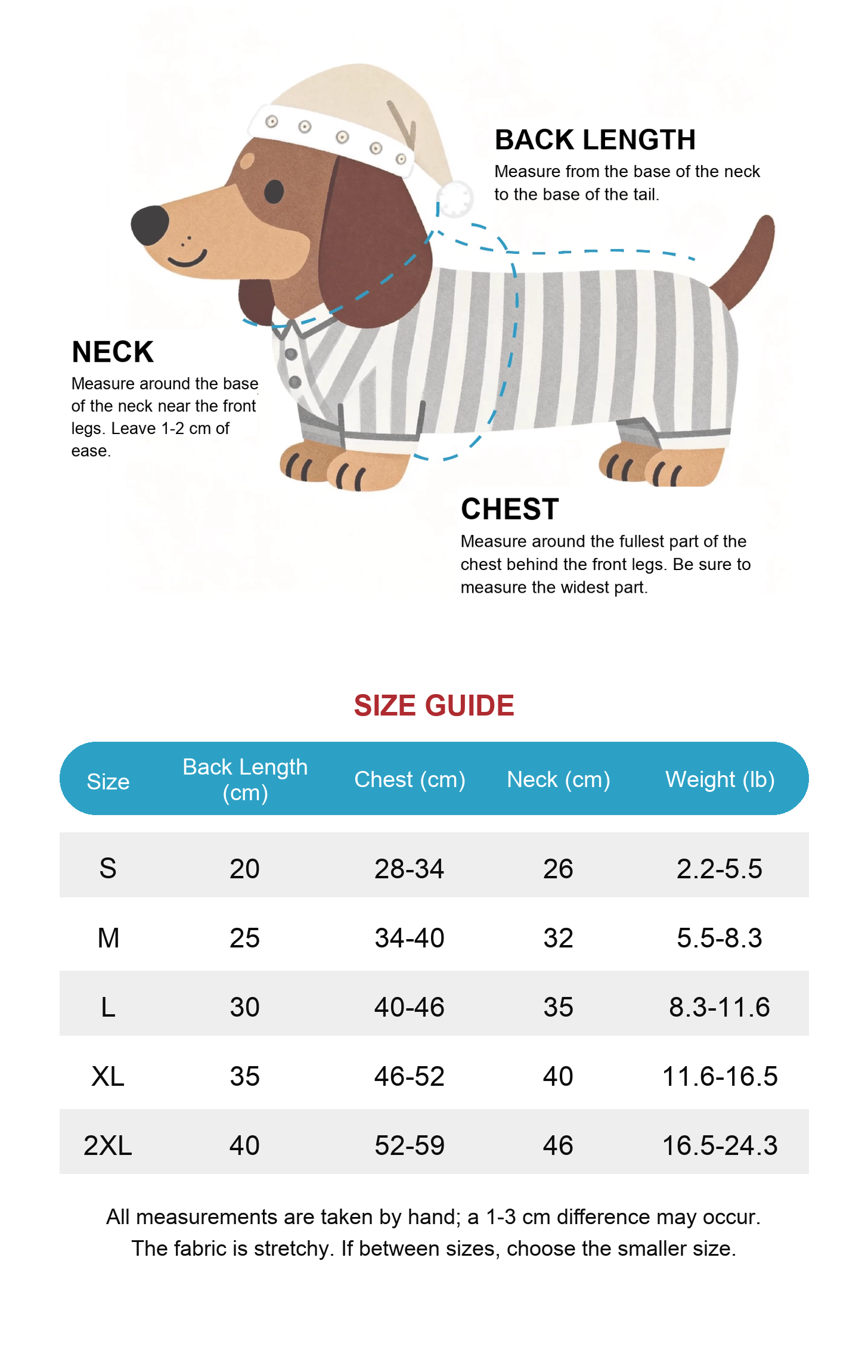 Learn more