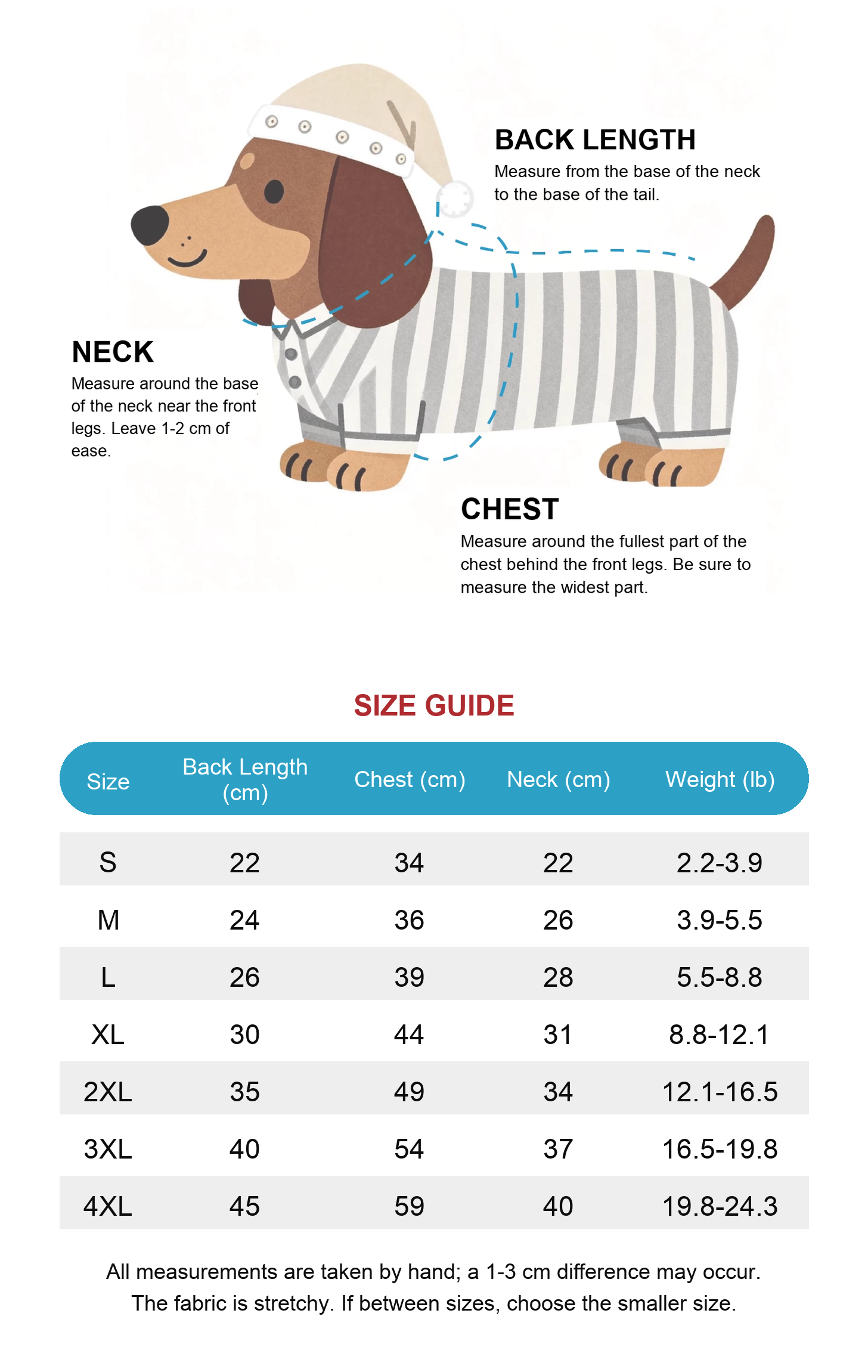 Learn more